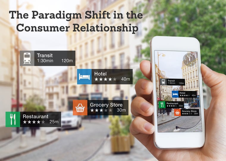 Consumer Relationship Paradigm Shift